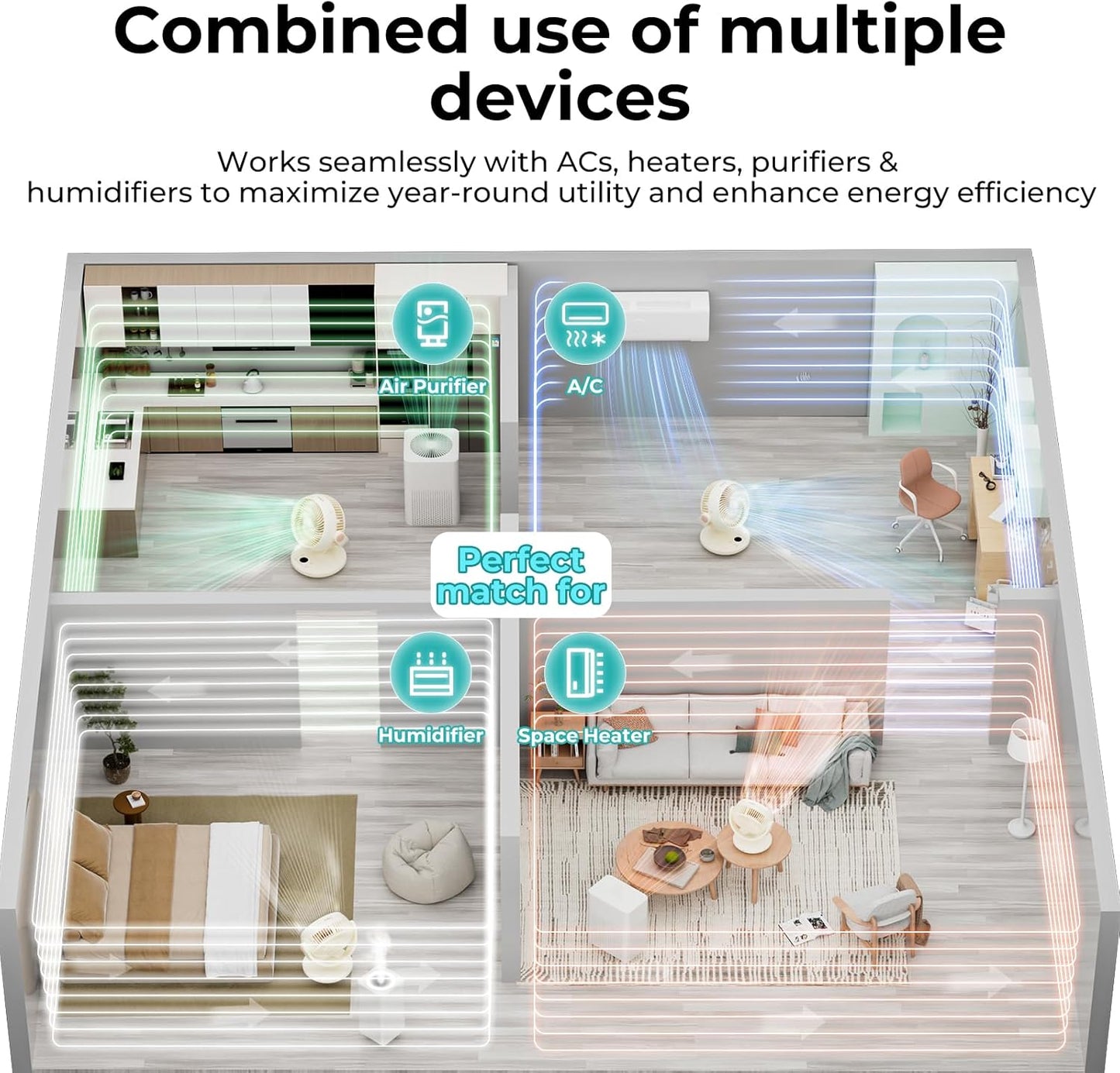Candy Table Fan & Remote Control CDS-FED2050T(W)-US