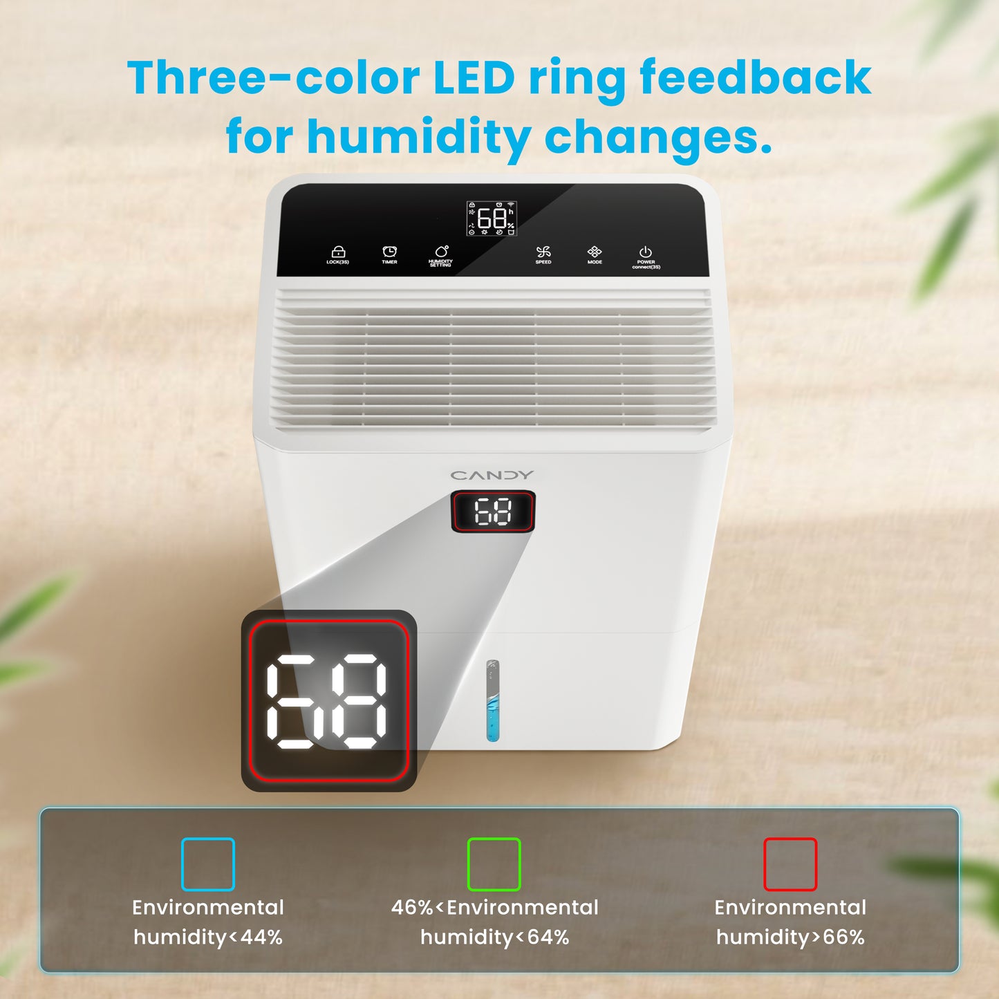 Candy 98 Pints Dehumidifier for Spaces up to 5000 Sq. Ft CAS-CF40(W)-US