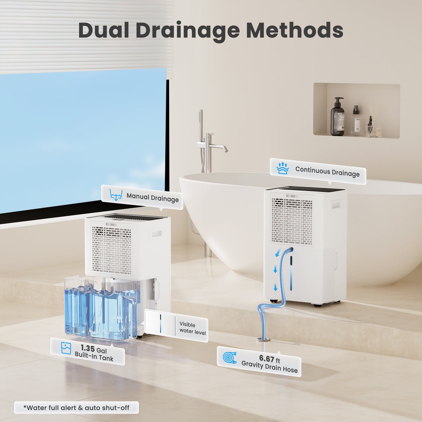 Candy 4500 Sq.Ft Dehumidifier for Basement,80 Pints CAS-CF25(W)-US