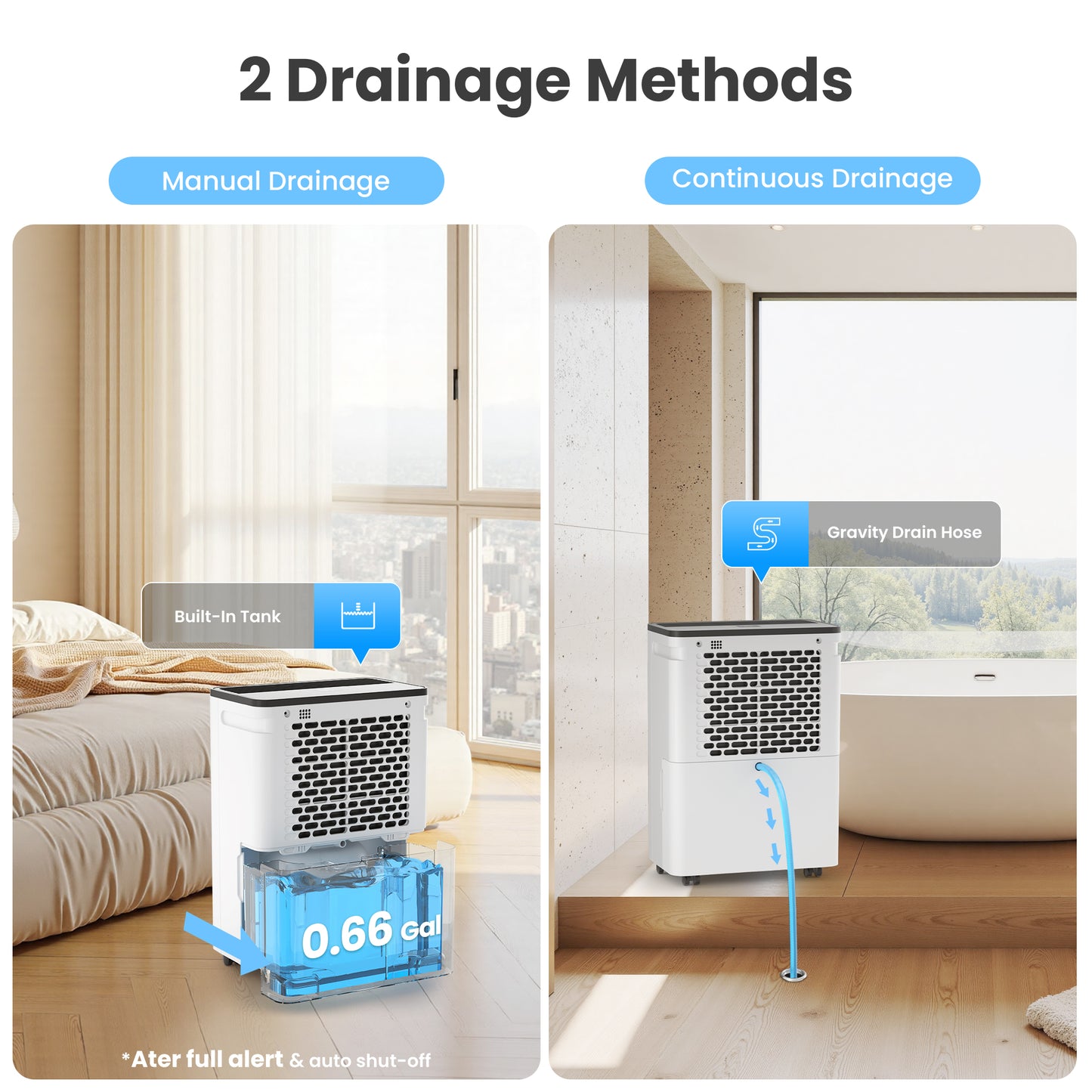 Candy 2000 Sq.Ft Dehumidifiers for Home, 34 Pints CAS-CF12(W)-US