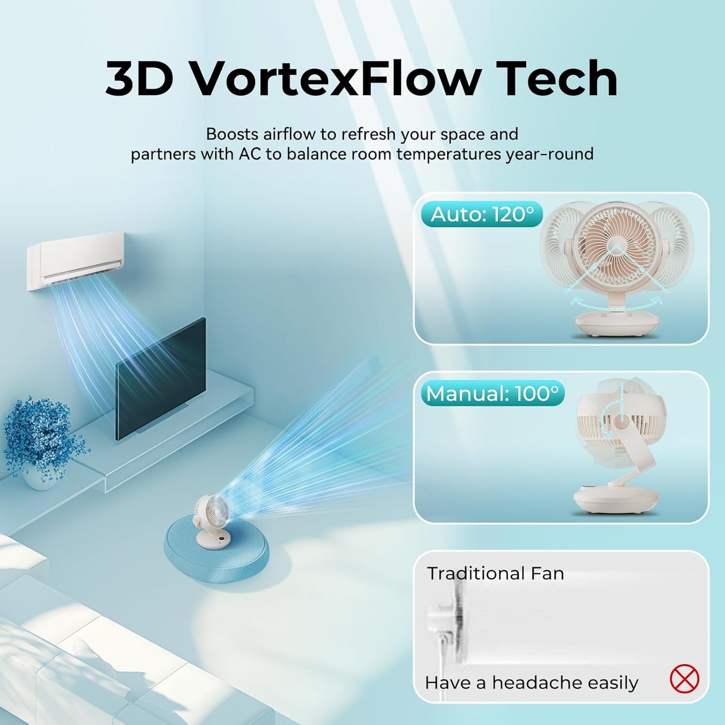 Candy Table Fan & Remote Control CDS-FED2050T(W)-US