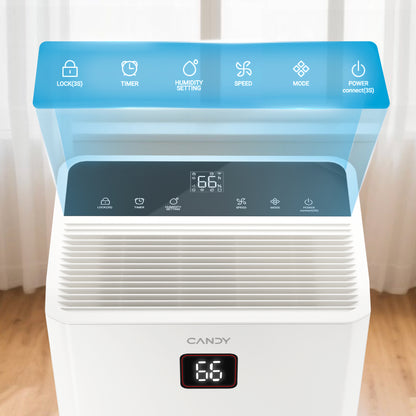 Candy 98 Pints Dehumidifier for Spaces up to 5000 Sq. Ft CAS-CF40(W)-US