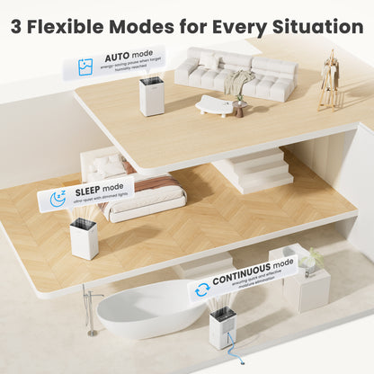 Candy 4500 Sq.Ft Dehumidifier for Basement,80 Pints CAS-CF25(W)-US