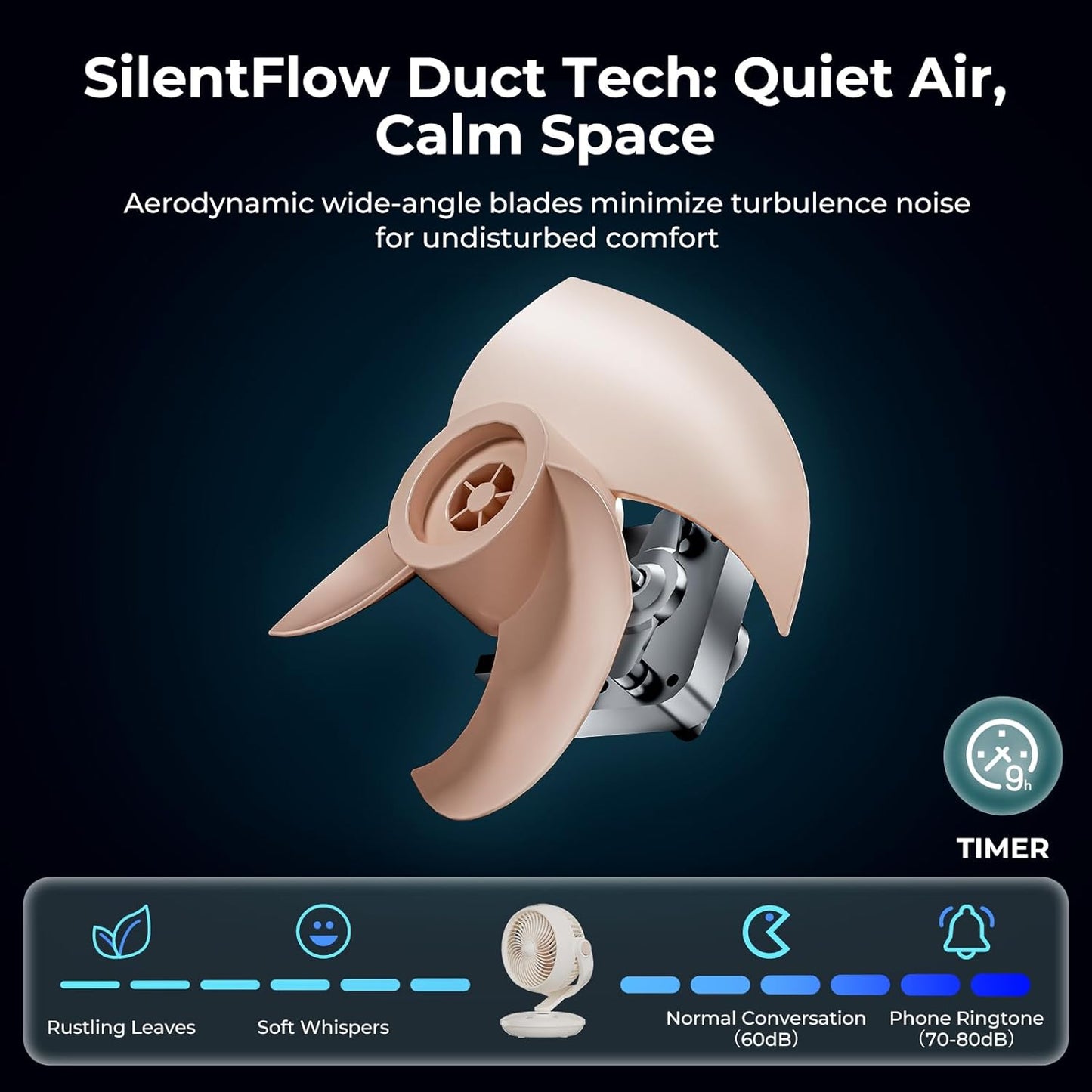 Candy Table Fan & Remote Control CDS-FED2050T(W)-US