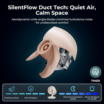 Candy Table Fan & Remote Control CDS-FED2050T(W)-US