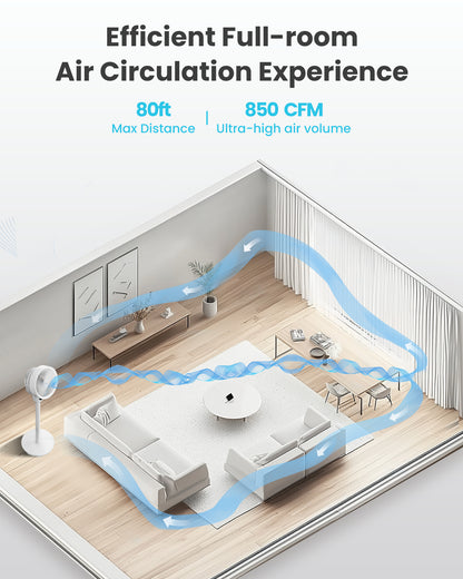 Candy 3 Heights Standing Fan CDS-FED1800T(W)-US