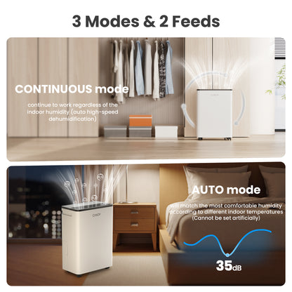 Candy 2000 Sq.Ft Dehumidifiers for Home, 34 Pints CAS-CF12(W)-US