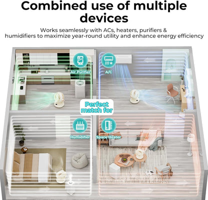 Candy Table Fan & Remote Control CDS-FED2050T(W)-US