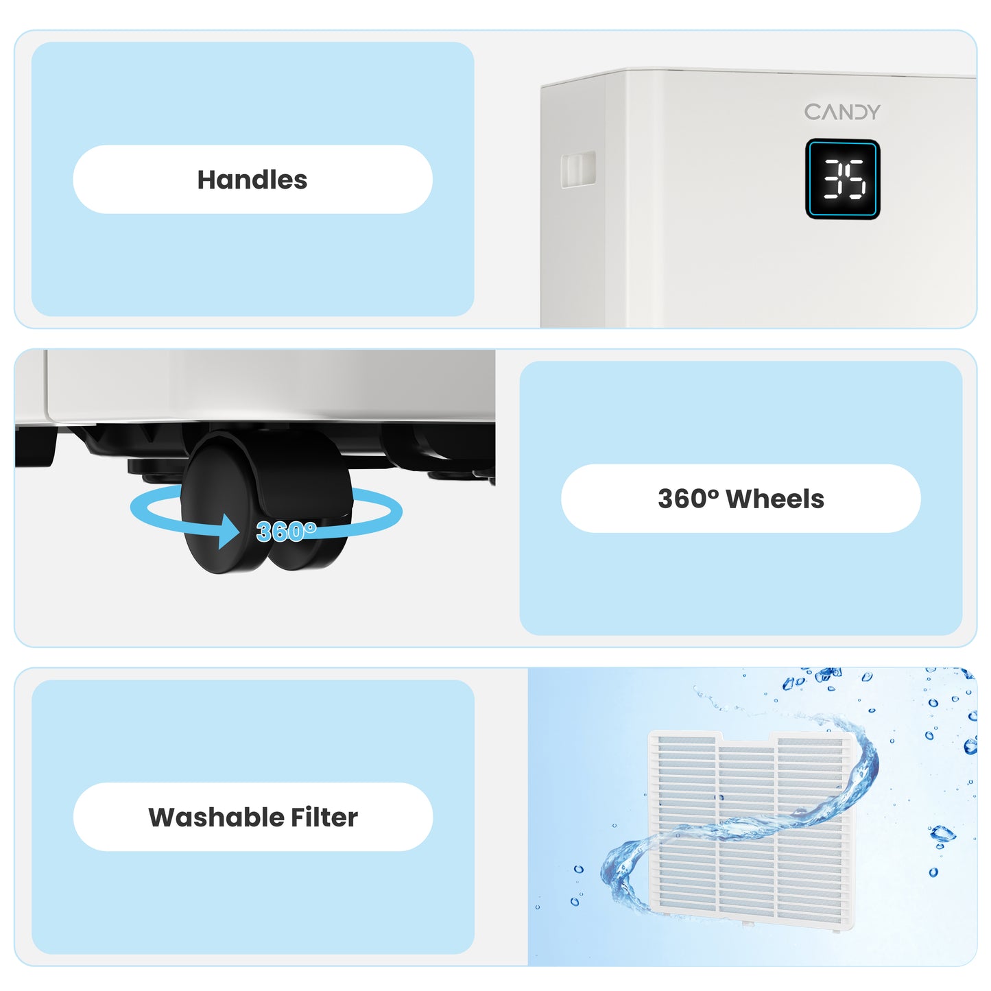 Candy 98 Pints Dehumidifier for Spaces up to 5000 Sq. Ft CAS-CF40(W)-US