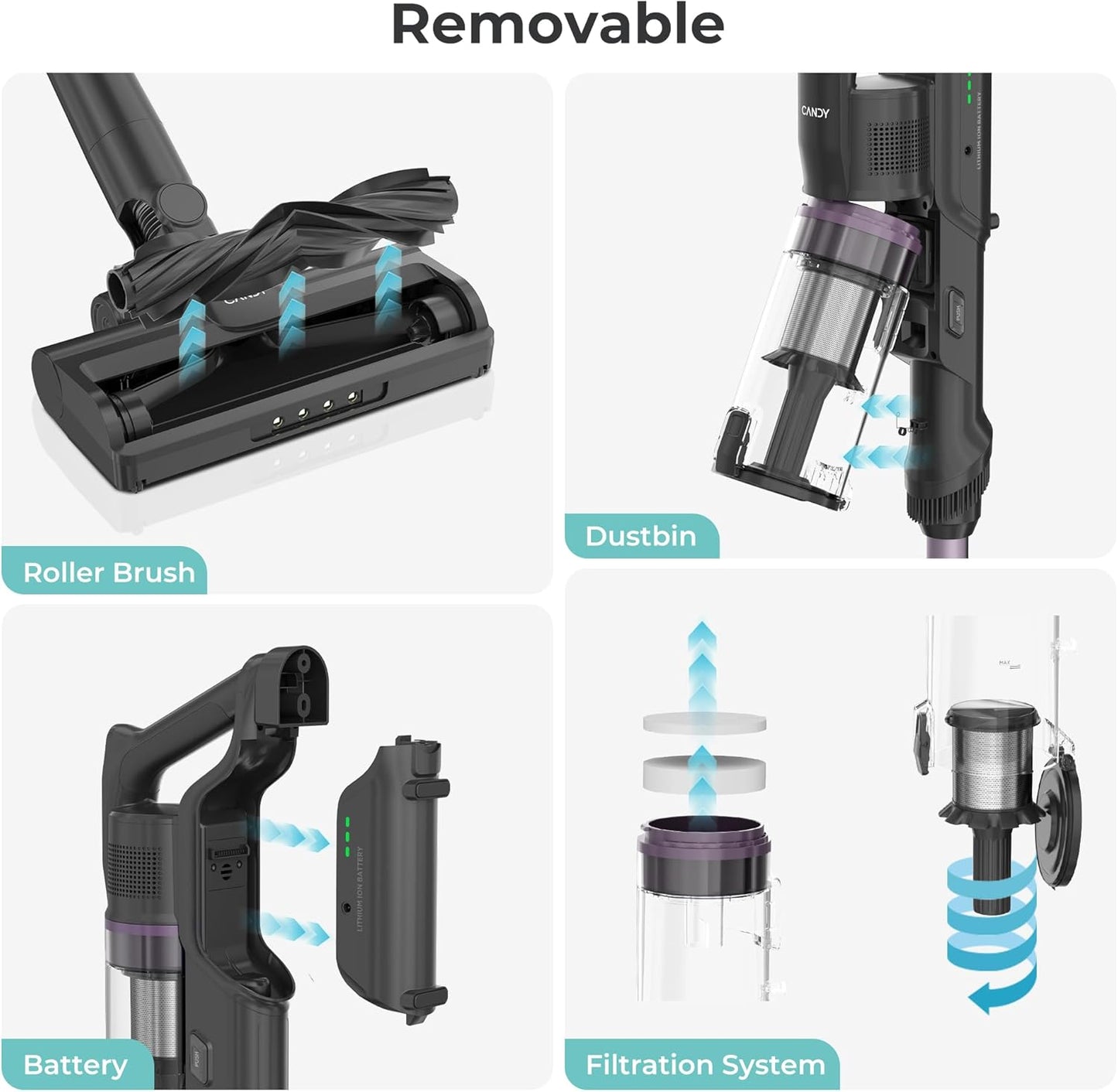 Candy Cordless Stick Vacuum Cleaners  CSC-S0103D(B)US HF1