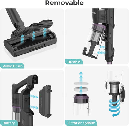 Candy Cordless Stick Vacuum Cleaners  CSC-S0103D(B)US HF1