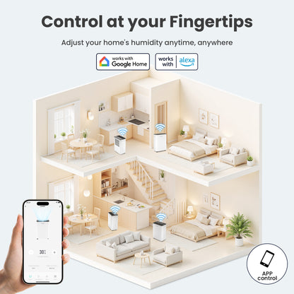 Candy 2000 Sq.Ft Dehumidifiers for Home, 34 Pints CAS-CF12(W)-US