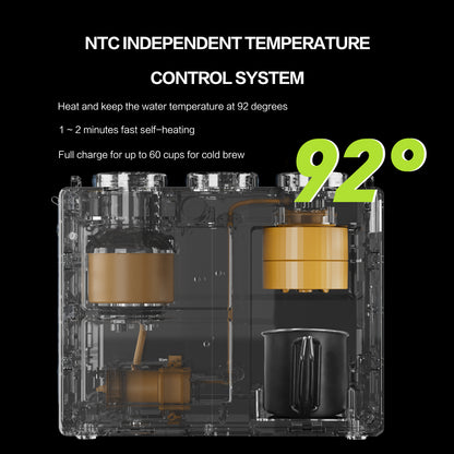 Candy Portable Espresso Machine with Strap LSCF-SA103(B)